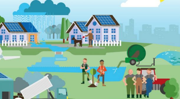 De vervuiler betaalt…of toch niet?